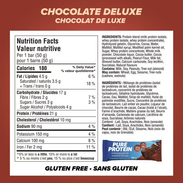 Pure Protein Chocolate Deluxe Bars - High Protein Snack with Whey Blend, Low Sugar, Gluten Free, Made in Canada 6x50g